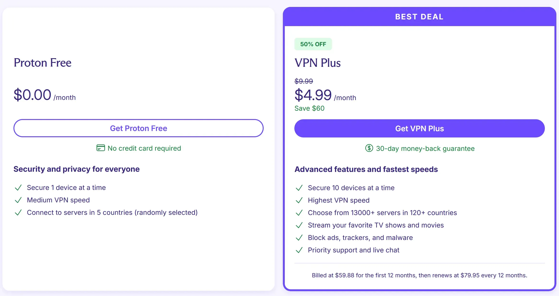 pricing