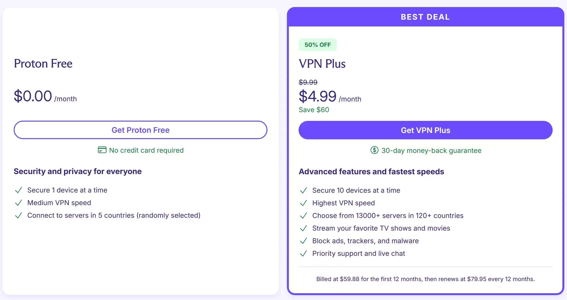pricing