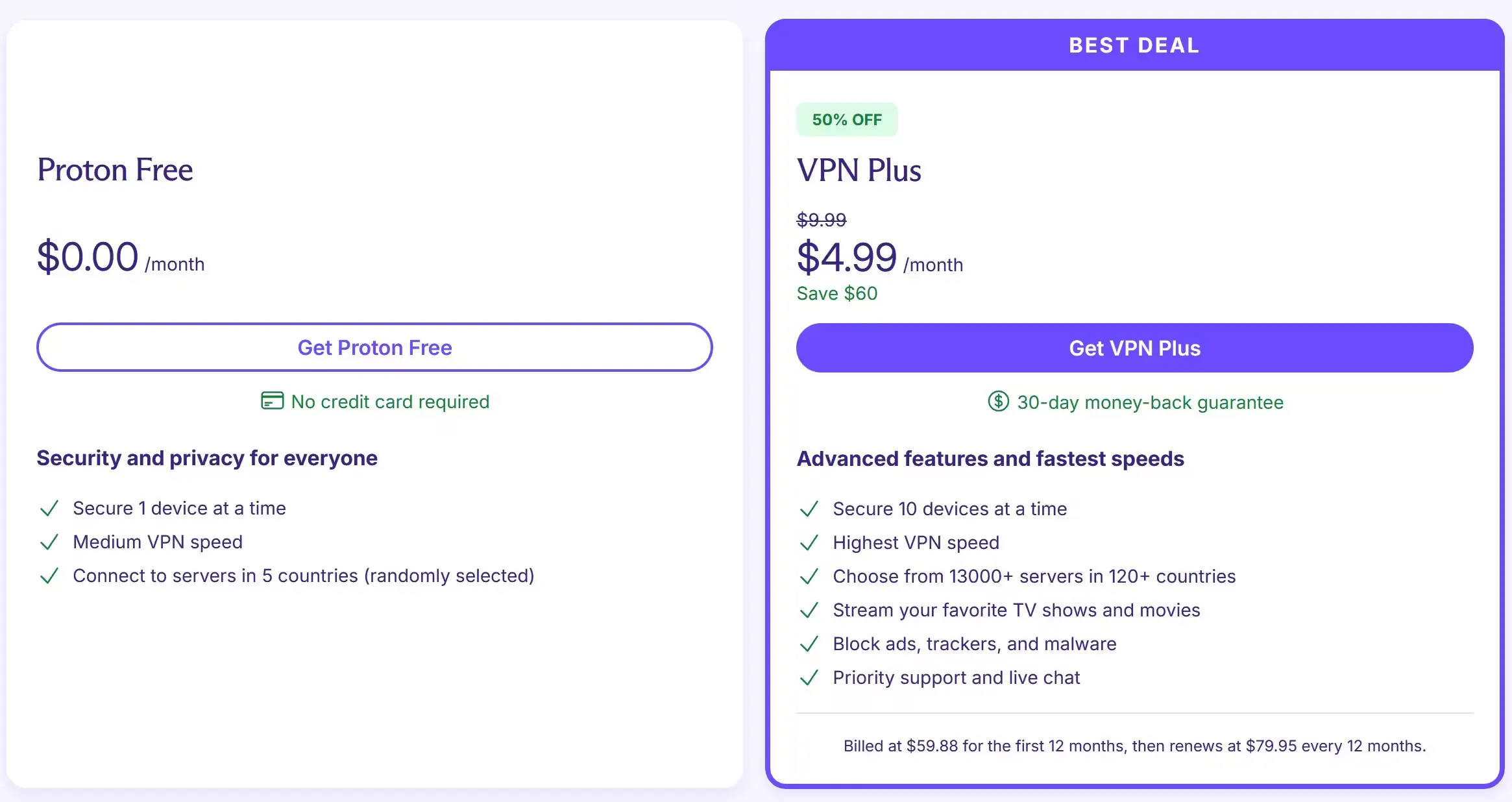 pricing